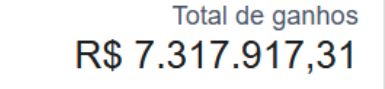 R$7.317.917,31 EM GANHOS TOTAIS. RESULTADO DE ALUNO APLICANDO O MÉTODO.